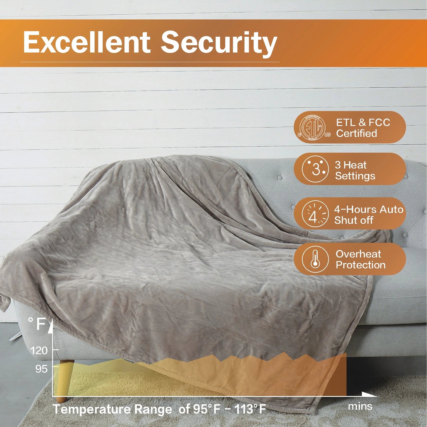 Electric Heated Blanket Throw,50"X60"Double Flannel Fabric Heated Throw Blanket for Home Office, Camel